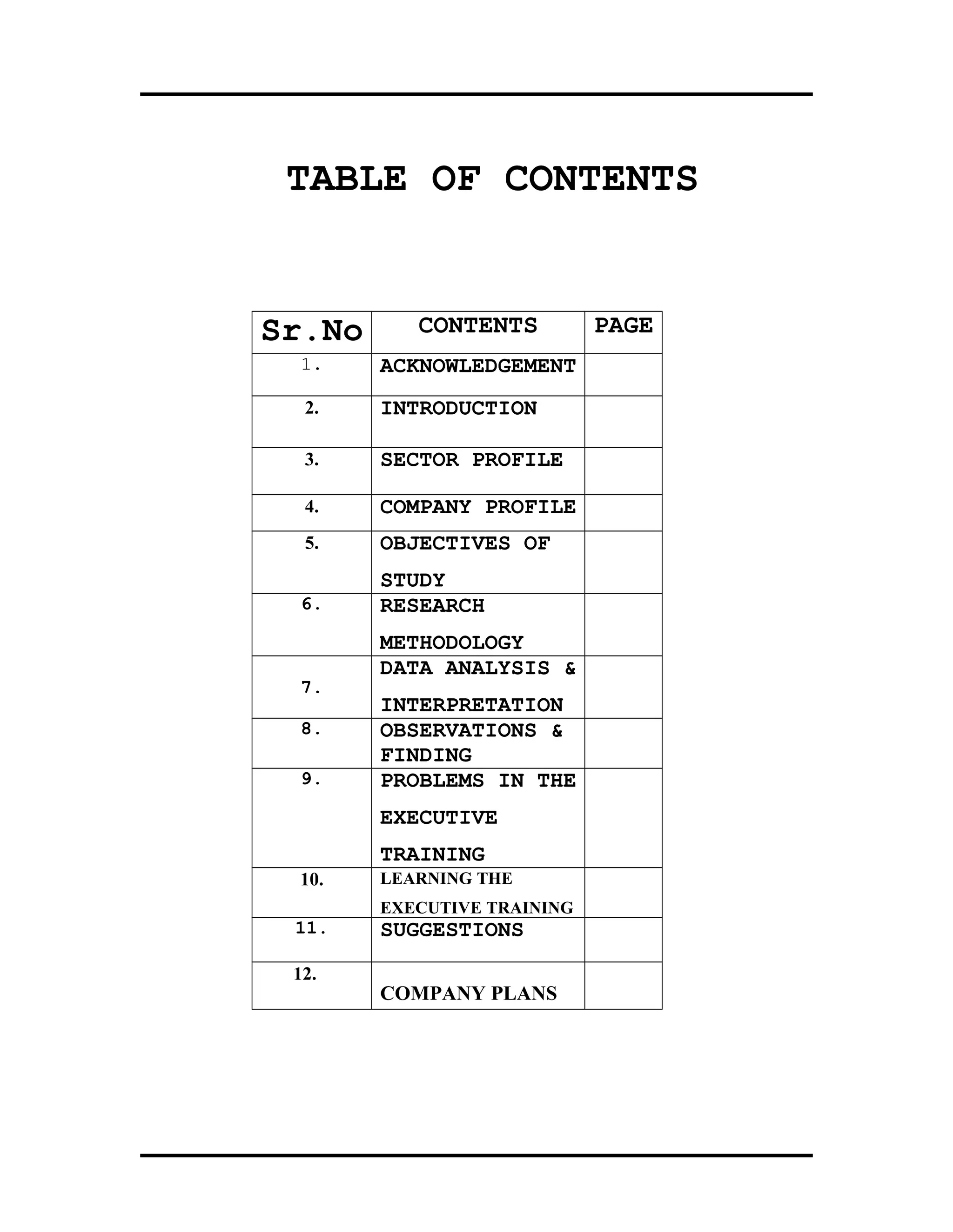 TABLE OF CONTENTS
Sr.No CONTENTS PAGE
1. ACKNOWLEDGEMENT
2. INTRODUCTION
3. SECTOR PROFILE
4. COMPANY PROFILE
5. OBJECTIVES OF
STUDY
6. RESEARCH
METHODOLOGY
7.
DATA ANALYSIS &
INTERPRETATION
8. OBSERVATIONS &
FINDING
9. PROBLEMS IN THE
EXECUTIVE
TRAINING
10. LEARNING THE
EXECUTIVE TRAINING
11. SUGGESTIONS
12.
COMPANY PLANS
 