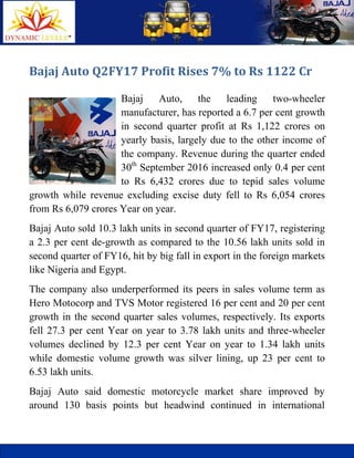 Bajaj Auto Q2FY17 Profit Rises 7% to Rs 1122 Cr
Bajaj Auto, the leading two-wheeler
manufacturer, has reported a 6.7 per cent growth
in second quarter profit at Rs 1,122 crores on
yearly basis, largely due to the other income of
the company. Revenue during the quarter ended
30th
September 2016 increased only 0.4 per cent
to Rs 6,432 crores due to tepid sales volume
growth while revenue excluding excise duty fell to Rs 6,054 crores
from Rs 6,079 crores Year on year.
Bajaj Auto sold 10.3 lakh units in second quarter of FY17, registering
a 2.3 per cent de-growth as compared to the 10.56 lakh units sold in
second quarter of FY16, hit by big fall in export in the foreign markets
like Nigeria and Egypt.
The company also underperformed its peers in sales volume term as
Hero Motocorp and TVS Motor registered 16 per cent and 20 per cent
growth in the second quarter sales volumes, respectively. Its exports
fell 27.3 per cent Year on year to 3.78 lakh units and three-wheeler
volumes declined by 12.3 per cent Year on year to 1.34 lakh units
while domestic volume growth was silver lining, up 23 per cent to
6.53 lakh units.
Bajaj Auto said domestic motorcycle market share improved by
around 130 basis points but headwind continued in international
 