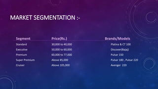 MARKET SEGMENTATION :-
Segment Price(Rs.) Brands/Models
Standard 30,000 to 40,000 Platina & CT 100
Executive 50,000 to 60,000 Discover(Bajaj)
Premium 60,000 to 77,000 Pulsar 150
Super Premium Above 85,000 Pulsar 180 , Pulsar 220
Cruiser Above 105,000 Avenger 220
 