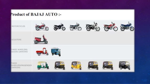 bajaj marketing
