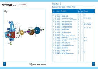 bajaj-pulsar-ns200 parts manual | PDF