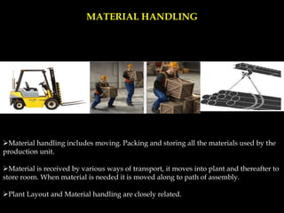 MATERIAL HANDLING
Material handling includes moving. Packing and storing all the materials used by the
production unit.
Material is received by various ways of transport, it moves into plant and thereafter to
store room. When material is needed it is moved along to path of assembly.
Plant Layout and Material handling are closely related.
 