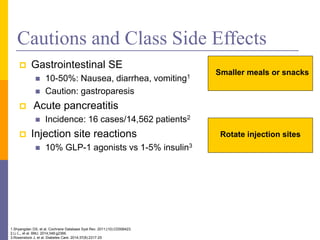 glp 1 drugs for weight loss cost Taking GLP-1s once meant injecting a shot with a monthly price tag of  $1,000. Today, patients interested in the wildly popular weight-loss drugs  can choose among different types of injectables and even