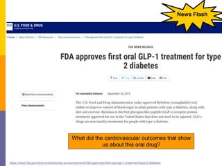 GLP-1 Timelines: How Long to See Results? - longevityhealthplans.com