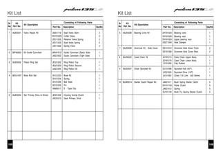 Bajaj 135 despiece.pdf