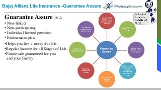Bajaj Allianz Life Insurance -Guarantee Assure
Guarantee Assure is a
• Non-linked
• Non-participating
• Individual limited premium
• Endowment plan
•Helps you live a worry free life
•Regular Income for all Stages of Life.
•Future safe guaranteed for you
and your Family.
Guarantee
Assure
Guaranteed
Addition upto
63% Of SA on
Maturity
Fixed PPT for
5 Year
Policy Term
Choice i.e. 7,8
or 9 Year
Option to take
the Benefits in
monthly
Installment
over 5 or 10
Year.
Get high Sum
Assured
rebate
Premium
Rebate for
female
Take Loan
Against Policy
Tax Benefit
under section
80-C & 10 D.
 