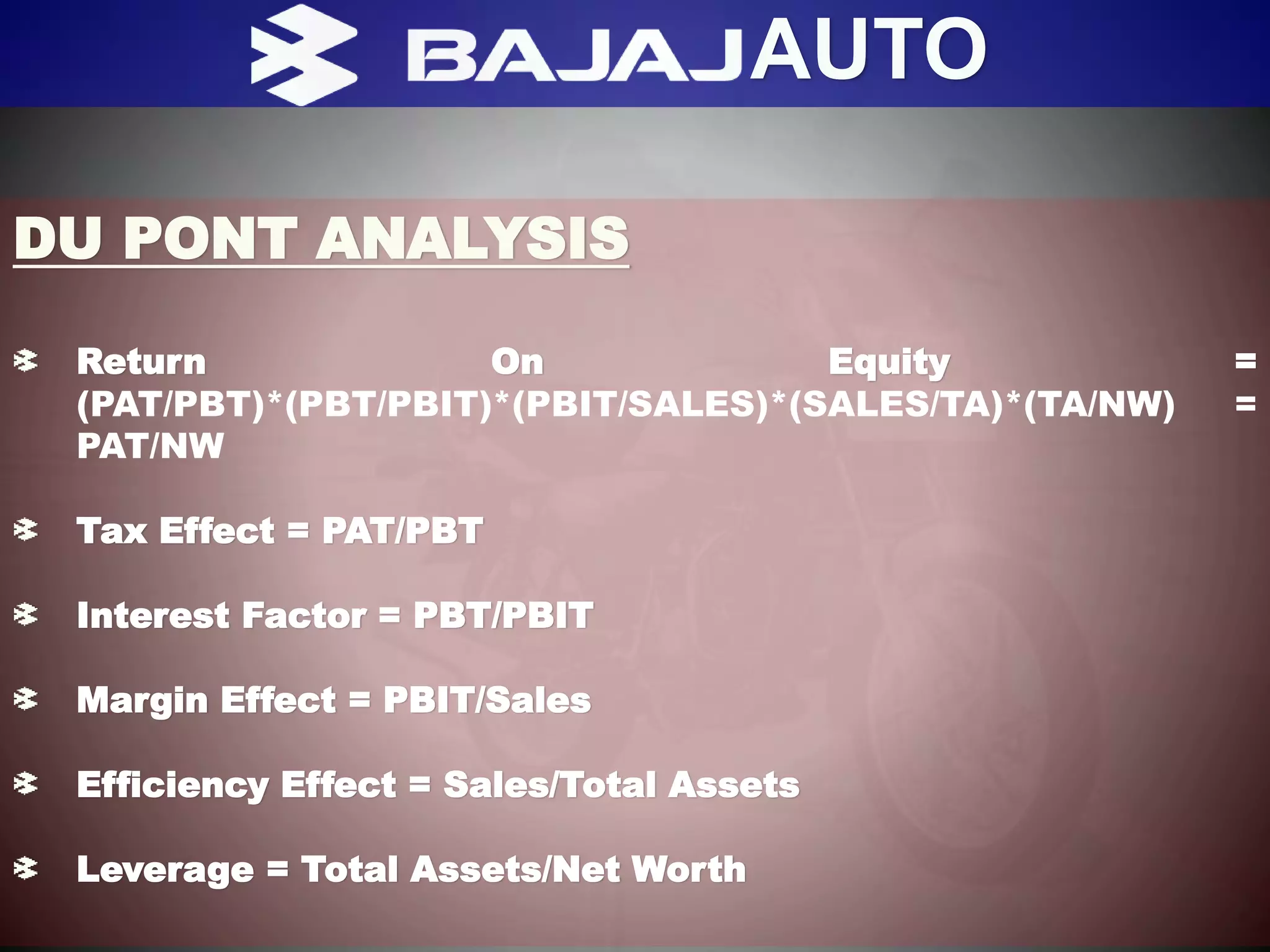 Bajaj Auto Annual Report 2013 14 Analysis Ppt