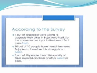 Presentation On Rahul Bajaj Auto Deepak Pptx