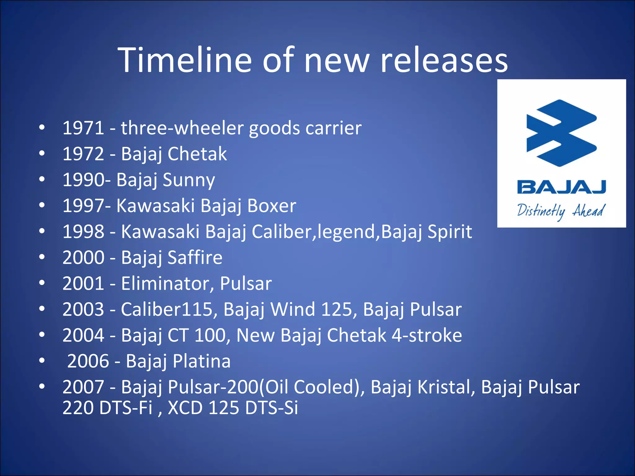 Timeline of new releases  1971 - three-wheeler goods carrier  1972 - Bajaj Chetak 1990- Bajaj Sunny 1997- Kawasaki Bajaj Boxer 1998 - Kawasaki Bajaj Caliber,legend,Bajaj Spirit 2000 - Bajaj Saffire 2001 - Eliminator, Pulsar  2003 - Caliber115, Bajaj Wind 125, Bajaj Pulsar  2004 - Bajaj CT 100, New Bajaj Chetak 4-stroke 2006 - Bajaj Platina  2007 - Bajaj Pulsar-200(Oil Cooled), Bajaj Kristal, Bajaj Pulsar 220 DTS-Fi , XCD 125 DTS-Si 