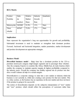 BCG Matrix 
Product 
Portfolio 
Sales 
(in 
number) 
Relative 
Market 
Share 
Industry 
Growth 
Rate 
Quadrants 
Motorcycles 3422403 51.9% 11% Stars 
Three 
447647 73.8% 17% Stars 
wheeler 
Implication: 
Stars represent the organization’s long run opportunities for growth and profitability. 
Substantial investment is need to maintain or strengthen their dominant position. 
Forward, backward and horizontal integration, market penetration, market development 
and product development are appropriate strategies. 
Business Model 
Diversified business model – Bajaj Auto has a dominant position in the 125+cc 
premium motorcycle category (high-margin segment) and in passenger three wheelers. 
Also the company Exports to countries like Africa, Middle East, & Latin America which 
enables the company to maintain superior margins & highest profitability compared to 
the industry peers. Overall the company has healthy regional mix & product mix that 
drive overall volumes & help it to sustain margins. 
Diversification is a corporate strategy to enter into a new market or industry which the 
business is not currently in, whilst also creating a new product for that new market. This 
is a risky section, as the business has no experience in the new market and does not know 
if the product is going to be successful. 
The notion of diversification depends on the subjective interpretation of “new” market 
and “new” product, which should reflect the perceptions of customers rather than 
 