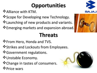OpportunitiesOpportunities
Alliance with KTM.
Scope for Developing new Technology.
Launching of new products and variants.
Emerging markets and expansion abroad.
ThreatsThreats
From Hero, Honda and TVS.
Strikes and Lockouts from Employees.
Government regulations.
Unstable Economy.
Change in tastes of consumers.
Price wars
 