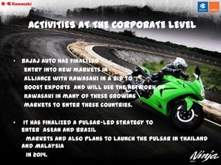ACTIVITIES AT THE CORPORATE LEVEL

•

Bajaj auto has finalized
entry into new markets in
alliance with Kawasaki in a bid to
boost exports and will use the network of
Kawasaki in many of these growing
markets to enter these countries.

•

It has finalized a Pulsar-led strategy to enter ASEAN and Brazil
markets and also plans to launch the Pulsar in Thailand and Malaysia
in 2014.

 