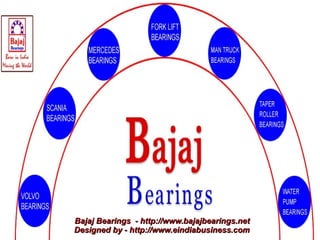 Bajaj Bearings - http://www.bajajbearings.net
Designed by - http://www.eindiabusiness.com
 