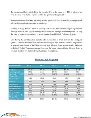 the management has indicated that the spend will be in the range of 11-14% of sales, as has
  been the case over the last 3 years and for the quarter ending Jun’12.


  Since the company has been recording a sales growth of 30-35% annually, the expense on
  sales and promotion is increased accordingly.


  Further, as Bajaj Almond drops is already well-placed, the company enjoys operational
  leverage and can thus slightly manage advertising and sales promotion expenses i.e. vary
  the ratio in order to aggressively promote its new brand Kailash Parbat cooling oil.


  Like during the Jun’12 quarter, out of a total expenditure of 17.36 crore on ASP, company
  spent ~3 crore on Kailash Parbat and the remaining on Bajaj Almond drops. Compare this
  to revenue contribution of Rs 129.46 crore by Bajaj Almond drops against just Rs 5.45 crore
  by Kailash Parbat. Thus, company can leverage the brand equity of Bajaj Almond drops to
  promote its other products without hurting its profitability.



                                   Performance Snapshot

Particulars (In cr.)    Q1 FY 13        FY 12           FY 11          FY 10             FY 09

Net Sales               138.24         473.32          359.44          294.92        250.27
Operating Profit         38.92         116.64          108.93           97.74         51.64
Operating      Profit   28.19%         24.70%          30.37%          33.18%        20.63%
Margin (%)
Other Income              9.01          37.38           17.01              4.79          1.76
Interest                  0.02           0.08           0.11               0.13          0.06
Depreciation             0.78            2.6            1.79            0.85          0.44
Profit Before Tax        47.13         151.34          124.04          101.55         52.90
Exceptional Items        0.00           0.00            18.6            0.00          0.00
Tax                      9.51           31.25           20.98           17.64         5.91
Profit After Tax         37.62         120.09           84.10           83.91         46.99
Profit After Tax        27.25%         25.43%          23.39%          28.49%        18.77%
Margin (%)
Cash from Opt.            NA            89.84          101.45          86.07             51.38




                                                                                   www.katalystwealth.com
 