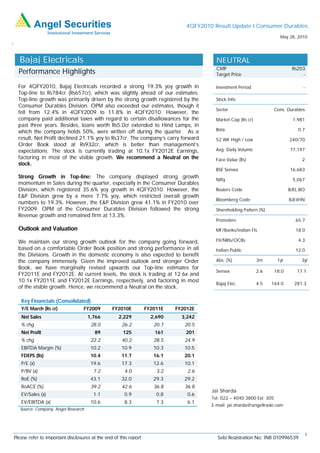 4QFY2010 Result Update I Consumer Durables
                                                                                                                              May 28, 2010

`

      Bajaj Electricals                                                                       NEUTRAL
                                                                                              CMP                                   Rs203
      Performance Highlights                                                                  Target Price                              -

      For 4QFY2010, Bajaj Electricals recorded a strong 19.3% yoy growth in                   Investment Period                          -
      Top-line to Rs784cr (Rs657cr), which was slightly ahead of our estimates.
      Top-line growth was primarily driven by the strong growth registered by the             Stock Info
      Consumer Durables Division. OPM also exceeded our estimates, though it
                                                                                              Sector                        Cons. Durables
      fell from 12.4% in 4QFY2009 to 11.8% in 4QFY2010. However, the
      company paid additional taxes with regard to certain disallowances for the              Market Cap (Rs cr)                    1,981
      past three years. Besides, loans worth Rs5.0cr extended to Hind Lamps, in
      which the company holds 50%, were written off during the quarter. As a                  Beta                                     0.7
      result, Net Profit declined 21.1% yoy to Rs37cr. The company’s carry forward            52 WK High / Low                     240/70
      Order Book stood at Rs932cr, which is better than management’s
      expectations. The stock is currently trading at 10.1x FY2012E Earnings,                 Avg. Daily Volume                    77,197
      factoring in most of the visible growth. We recommend a Neutral on the                  Face Value (Rs)                           2
      stock.
                                                                                              BSE Sensex                           16,683
      Strong Growth in Top-line: The company displayed strong growth
                                                                                              Nifty                                 5,067
      momentum in Sales during the quarter, especially in the Consumer Durables
      Division, which registered 35.6% yoy growth in 4QFY2010. However, the                   Reuters Code                         BJEL.BO
      E&P Division grew by a mere 7.7% yoy, which restricted overall growth
                                                                                              Bloomberg Code                       BJE@IN
      numbers to 19.3%. However, the E&P Division grew 41.1% in FY2010 over
      FY2009. OPM of the Consumer Durables Division followed the strong                       Shareholding Pattern (%)
      Revenue growth and remained firm at 13.3%.
                                                                                              Promoters                               65.7
      Outlook and Valuation                                                                   MF/Banks/Indian FIs                     18.0

      We maintain our strong growth outlook for the company going forward,                    FII/NRIs/OCBs                            4.3
      based on a comfortable Order Book position and strong performance in all                Indian Public                           12.0
      the Divisions. Growth in the domestic economy is also expected to benefit
      the company immensely. Given the improved outlook and stronger Order                    Abs. (%)             3m        1yr        3yr
      Book, we have marginally revised upwards our Top-line estimates for
                                                                                              Sensex               2.6      18.0      17.1
      FY2011E and FY2012E. At current levels, the stock is trading at 12.6x and
      10.1x FY2011E and FY2012E Earnings, respectively, and factoring in most
                                                                                              Bajaj Elec.          4.5   164.0       281.3
      of the visible growth. Hence, we recommend a Neutral on the stock.

       Key Financials (Consolidated)
       Y/E March (Rs cr)              FY2009        FY2010E           FY2011E   FY2012E
       Net Sales                         1,766         2,229            2,690     3,242
       % chg                              28.0           26.2            20.7      20.5
       Net Profit                           89            125            161       201
       % chg                              22.2           40.2            28.5      24.9
       EBITDA Margin (%)                  10.2           10.9            10.3      10.5
       FDEPS (Rs)                         10.4           11.7            16.1      20.1
       P/E (x)                            19.6           17.3            12.6      10.1
       P/BV (x)                            7.2            4.0             3.2       2.6
       RoE (%)                            43.1           32.0            29.3      29.2
       RoACE (%)                          39.2           42.6            36.8      36.8
                                                                                            Jai Sharda
       EV/Sales (x)                        1.1            0.9             0.8       0.6
                                                                                            Tel: 022 – 4040 3800 Ext: 305
       EV/EBITDA (x)                      10.6            8.3             7.3       6.1
                                                                                            E-mail: jai.sharda@angeltrade.com
       Source: Company, Angel Research




                                                                                                                                         1
    Please refer to important disclosures at the end of this report                           Sebi Registration No: INB 010996539
 