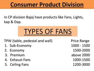 Consumer Product Division
In CP division Bajaj have products like Fans, Lights,
kap & Dap.
TPW (table, pedestal and wall) Price Range
1. Sub-Economy 1000 - 1500
2. Economy 1500-2000
3. Premium above 2000
4. Exhaust Fans 1000-1500
5. Ceiling Fans 1200-3000
TYPES OF FANS
 