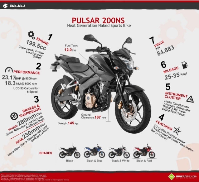 Quick Facts Bajaj Pulsar 0ns