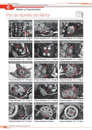 98
Bajaj Auto International Business
Par de Apriete del Motor
6 Motor y Transmisión
.
Tapón Colador Aceite(18 mm A/F) Pernos Cubierta del Filtro de Aceite
Bujías
Pernos de Culata Pernos Piñón de Arrastre
Pernos del Tensor de Cadena
Pernos de la Cubierta de Embrague
Pernos de la Cubierta de Magneto
Tuerca de Embrague
Torque de Ajuste: 1.3 ~ 1.5 kg-m Torque de Ajuste: 0.8 ~ 1.0 kg-m Torque de Ajuste: 1.0 ~ 1.2 kg-m
Torque de Ajuste: 1.0 ~ 1.2 kg-m Torque de Ajuste: 1.0 ~ 1.2 kg-m Torque de Ajuste: 1.0 ~ 1.2 kg-m
Torque de Ajuste: 0.7 ~ 0.8 kg-m Torque de Ajuste: 2.5 ~ 3.0 kg-m Torque de Ajuste: 1.0 ~ 1.2 kg-m
Torque de Ajuste: 1.0 ~ 1.2 kg-m Torque de Ajuste: 1.2 ~ 1.4 kg-m Torque de Ajuste: 1.0 ~ 1.2 kg-m
Torque de Ajuste: 5.9~ 6.1 kg-m Torque de Ajuste: 2.5 kg-m Torque de Ajuste: 7.0 ~ 7.1 kg-m
Pernos Sup/Inf montaje de Motor
Perno del montaje del Estator
Sensor de Temp. Refrigerante
Pernos de la Bomba de Aceite
Perno de Piñón del Eje de Levas
Tuerca del Piñón Primario
 