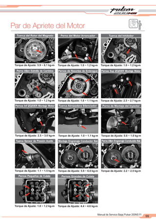 2
1
99
Manual de Servicio Bajaj Pulsar 200NS FI
Par de Apriete del Motor
Perno del Motor Arrancador Tuerca del Inhibidor
Tuerca del Rotor del Magneto
Pernos de Resortes de Embrague Pernos Sup IZQ/DER Montaje Motor
Perno Allen Estrella de Cambios
Perno de Montaje del Inyector
PernoAllenEngranajeConducidoBal.
Torque de Ajuste: 5.9 ~ 6.1 kg-m Torque de Ajuste: 1.0 ~ 1.2 kg-m Torque de Ajuste: 1.0 ~ 1.2 kg-m
Torque de Ajuste: 1.0 ~ 1.2 kg-m Torque de Ajuste: 1.0 ~ 1.1 kg-m Torque de Ajuste: 2.5 ~ 2.7 kg-m
Torque de Ajuste: 2.5 ~ 3.0 kg-m Torque de Ajuste: 1.0 ~ 1.1 kg-m Torque de Ajuste: 0.8 ~ 1.0 kg-m
Torque de Ajuste: 1.1 ~ 1.5 kg-m Torque de Ajuste: 5.9 ~ 6.0 kg-m Torque de Ajuste: 2.2 ~ 2.5 kg-m
Torque de Ajuste: 1.0 ~ 1.2 kg-m Torque de Ajuste: 4.4 ~ 4.6 kg-m
Tuerca Abrazadera Silenciador
Pernos Inf IZQ/DER Montaje Motor
Montaje Engranaje Conductor Bal.
Tuerca Sensor de Presión Aceite
Pernos Grandes de Culata
Pernos Pequeños de Culata
 