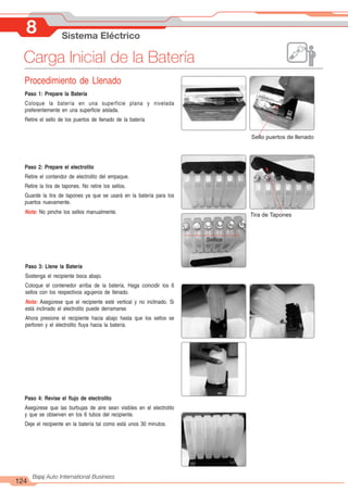 124
Bajaj Auto International Business
8 Sistema Eléctrico
Carga Inicial de la Batería
Paso 1: Prepare la Batería
Coloque la batería en una superficie plana y nivelada
preferentemente en una superficie aislada.
Retire el sello de los puertos de llenado de la batería
Paso 2: Prepare el electrolito
Retire el contendor de electrolito del empaque.
Retire la tira de tapones. No retire los sellos.
Guarde la tira de tapones ya que se usará en la batería para los
puertos nuevamente.
Nota: No pinche los sellos manualmente.
Paso 3: Llene la Batería
Sostenga el recipiente boca abajo.
Coloque el contenedor arriba de la batería. Haga coincidir los 6
sellos con los respectivos agujeros de llenado.
Nota: Asegúrese que el recipiente esté vertical y no inclinado. Si
está inclinado el electrolito puede derramarse.
Ahora presione el recipiente hacia abajo hasta que los sellos se
perforen y el electrolito fluya hacia la batería.
Paso 4: Revise el flujo de electrolito
Asegúrese que las burbujas de aire sean visibles en el electrolito
y que se observen en los 6 tubos del recipiente.
Deje el recipiente en la batería tal como está unos 30 minutos.
Sello puertos de llenado
Tira de Tapones
Sellos
Procedimiento de Llenado
 