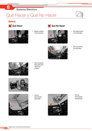 146
Bajaj Auto International Business
8 Sistema Eléctrico
Qué Hacer y Qué No Hacer
Batería
Qué Hacer Qué No Hacer
Ÿ Aplique vaselina
a los terminales.
Ÿ NO aplique grasa
a los terminales
Ÿ NO cortocircuite
los terminales
Ÿ Use los equipos
adecuados para
realizar las
pruebas.
Ÿ Use las
herramientas
adecuadas
Ÿ NO use
herramientas
inapropiadas.
 