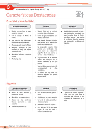 3 Entendiendo la Pulsar NS200 FI
Características Destacadas
Comodidad y Maniobrabilidad
Características Clave Ventajas Beneﬁcios
4 Bastidor perimetral con un brazo
oscilantes especial.
4 Con el escape en forma de
vientre.
4 Una moto con una ergonomía y
distribución de peso superiores.
4 Mono suspensión posterior Nitrox.
4 Horquillas delanteras de gran
diámetro (37 mm) con cojinete
antifricción único.
4 Neumáticos delantero y posterior
anchos.
4 Manillar tipo clip.
4 Bastidor rígido para un excelente
manejo en altas velocidades.
4 Centro de gravedad óptimo para
una alta estabilidad.
4 Una relación delantera/ posterior
casi perfecta 50/50, asegura una
conducción muy deportiva.
4 La suspensión posterior Nitrox
permite una conducción más
suave sobre las ondulaciones
pequeñas de la vía cuando se
conduce a altas velocidades.
4 El gran diámetro de las horquillas
asegura una alta rigidez para un
frenado delantero y un giro
estable.
4 Los neumáticos anchos mejoran la
maniobrabilidad a altas
velocidades.
4 El manillar tipo clip brinda una
sensación deportiva a la postura
de conducción.
4 Maniobralidad optimizada en giros a
altas velocidades, combinado con
unas horquillas libres de flexión,
neumáticos anchos y una posición
de conducción deportiva, aseguran
una conducción verdaderamente
deportiva.
Seguridad
Características Clave Ventajas Beneﬁcios
4 Discos de freno delantero y
posterior de pétalos.
4 Neumáticos anchos sin cámara.
4 Chasis de alta resistencia:
Bastidor perimetral y brazo
oscilante.
4 Potente faro delantero CC
4 Para un frenado mordaz, preciso y
fiable.
4 Fiabilidad con un agarre deportivo.
4 La banda de rodadura contribuye
al alto desempeño.
4 Resistencia estructural superior.
4 Faro delantero CC de alto vataje,
provee de una luz fuerte e
uniforme a cualquier rpm.
4 Capacidad de frenado mejorada y
fiable junto con luces libres de
parpadeos que combinan la alta
capacidad de desempeño de la
moto.
22
Bajaj Auto International Business
 