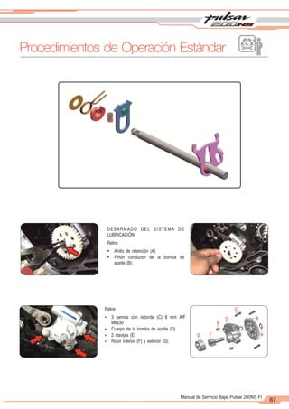 2
1
87
Manual de Servicio Bajaj Pulsar 200NS FI
Procedimientos de Operación Estándar
DESARMADO DEL SISTEMA DE
LUBRICACIÓN
Retire
Ÿ Anillo de retención (A)
Ÿ Piñón conductor de la bomba de
aceite (B).
A
B
C
D
E
F
G
Retire
Ÿ 3 pernos con reborde (C) 8 mm A/F
M6x30
Ÿ Cuerpo de la bomba de aceite (D)
Ÿ 2 clavijas (E)
Ÿ Rotor interior (F) y exterior (G)
 