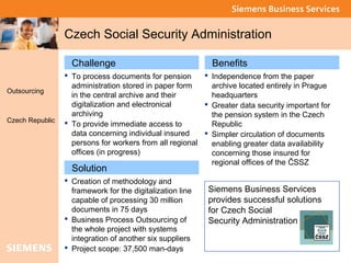 Global network 
of innovation Czech Social Security Administration 
Outsourcing 
Benefits 
 Independence from the paper 
...