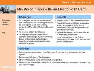 Global network 
of innovation Ministry of Interior – Italian Electronic ID Card 
Enterprise 
Centric 
Process 
Italy 
Bene...