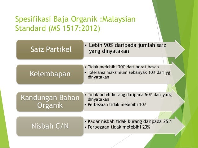 Kotoran Ayam Cara Membuat Baja Organik Dari Kotoran Ayam Menyediakan Makanan Tumbuhan Cair Kadar Permohonan Baja Ayam