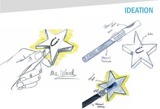 IDEATION
 