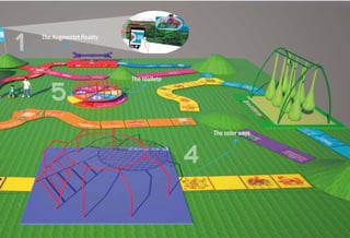 The color ways
The roullete
The Augmentet Reality
1
4
5
 