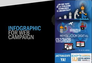 Si no lo sabias
INFOGRAPHIC
FOR WEB
CAMPAIGN
 