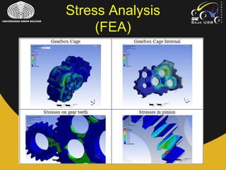Stress Analysis
(FEA)
 
