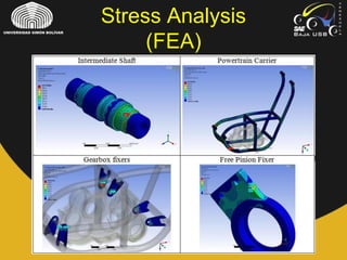 Stress Analysis
(FEA)
 
