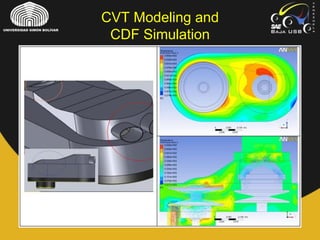 CVT Modeling and
CDF Simulation
 