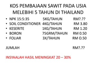 KOS PEMBAJAAN SAWIT PADA USIA
MELEBIHI 5 TAHUN DI THAILAND
• NPK 15:5:35 5KG/TAHUN RM?.??
• SOIL CONDITIONER 4KG/TAHUN RM 3.80
• KESERITE 1KG/TAHUN RM 1.20
• BORON 75GRM/TAHUN RM 0.50
• FOLIAR 3X/TAHUN RM O.50
JUMLAH RM?.??
INSYAALAH HASIL MENINGKAT 20 – 30%
 