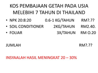 KOS PEMBAJAAN GETAH PADA USIA
MELEBIHI 7 TAHUN DI THAILAND
• NPK 20:8:20 0.6-1 KG/TAHUN RM?.??
• SOIL CONDITIONER 2KG/TAHUN RM2.40.
• FOLIAR 3X/TAHUN RM O.20
JUMLAH RM?.??
INSYAALAH HASIL MENINGKAT 20 – 30%
 