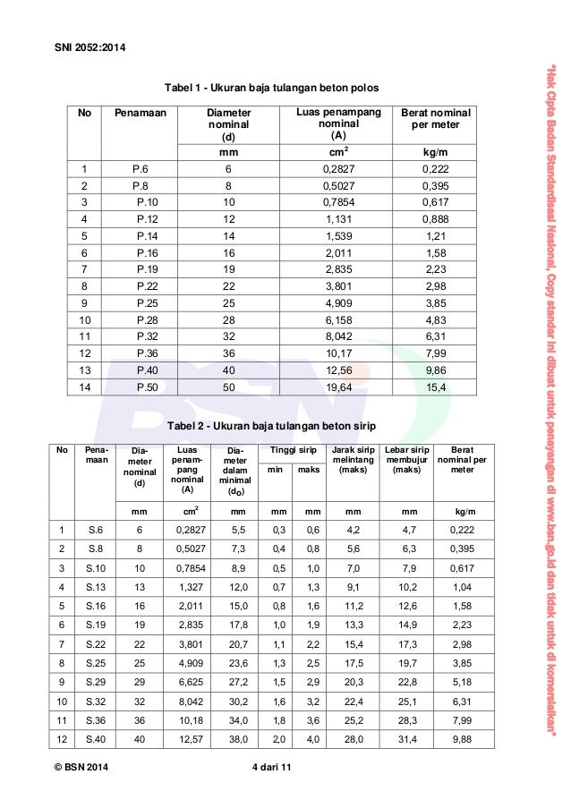 Tabel Besi Beton Sni Imagesee