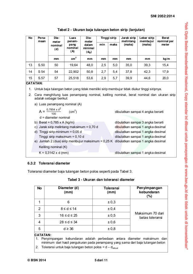 Baja tulangan beton SNI 2052-2014