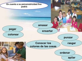 pegar
ensartar
amasar
ordenar
apilar
Conocer los
colores de las cosas
rasgar
colorear
punzar
En cuanto a su psicomotricidad fina
podrá:
 