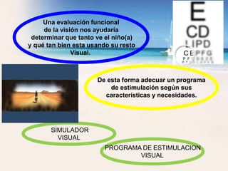 Una evaluación funcional
de la visión nos ayudaría
determinar que tanto ve el niño(a)
y qué tan bien esta usando su resto
Visual.
De esta forma adecuar un programa
de estimulación según sus
características y necesidades.
SIMULADOR
VISUAL
PROGRAMA DE ESTIMULACION
VISUAL
 