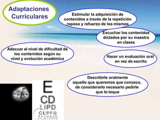 Adaptaciones
Curriculares
Hacer un evaluación oral
en vez de escrito
Describirle oralmente
aquello que queremos que conozca,
de considerarlo necesario pedirle
que lo toque
Escuchar los contenidos
dictados por su maestra
en clases
Adecuar el nivel de dificultad de
los contenidos según su
nivel y evolución académica
Estimular la adquisición de
contenidos a través de la repetición
reposo y refuerzo de los mismos
 
