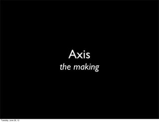Axis
the making
 