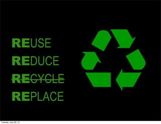 REUSE
REDUCE
RECYCLE
REPLACE
 