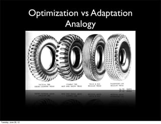 Optimization vs Adaptation
         Analogy
 