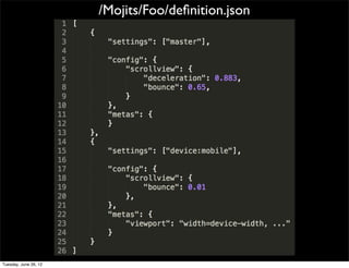 /Mojits/Foo/deﬁnition.json
 