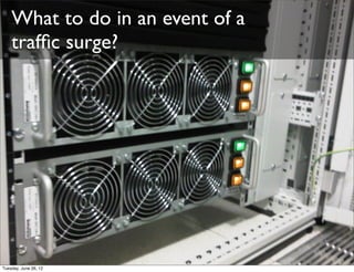 What to do in an event of a
trafﬁc surge?
 