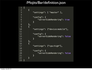 /Mojits/Bar/deﬁnition.json
 