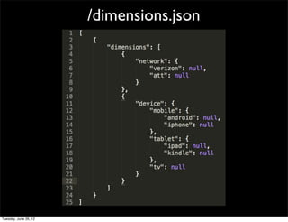 /dimensions.json
 